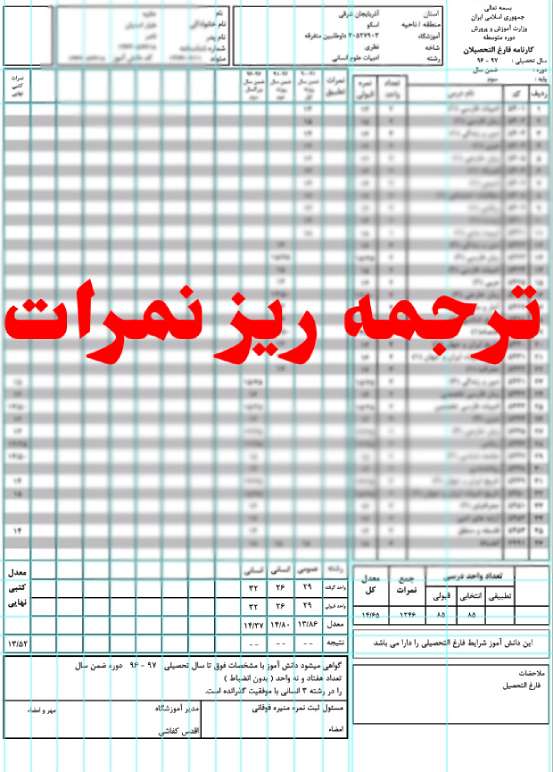 ترجمه رسمی ریز نمرات